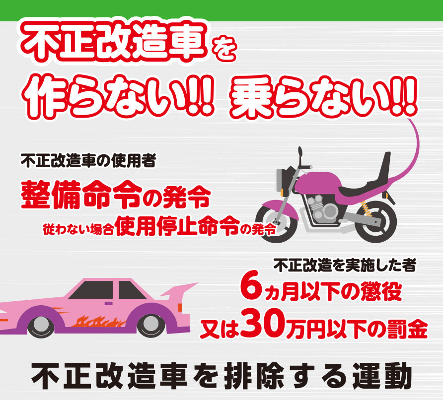 不正改造車を排除する運動