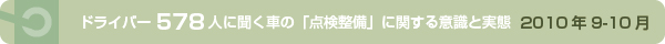 2013年度自動車点検整備推進協議会