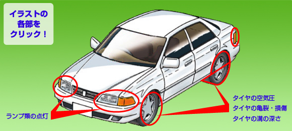 車のまわり